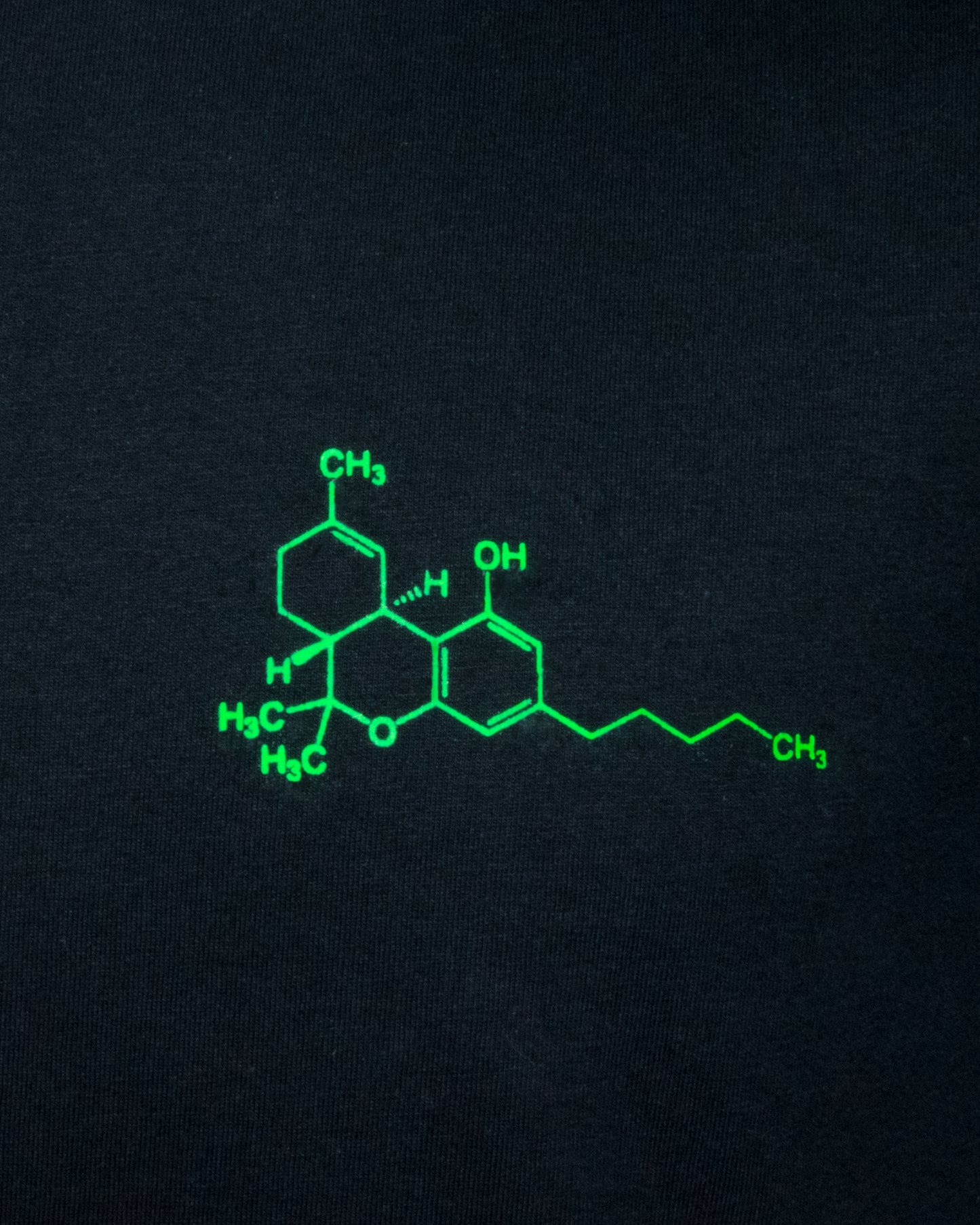 THC