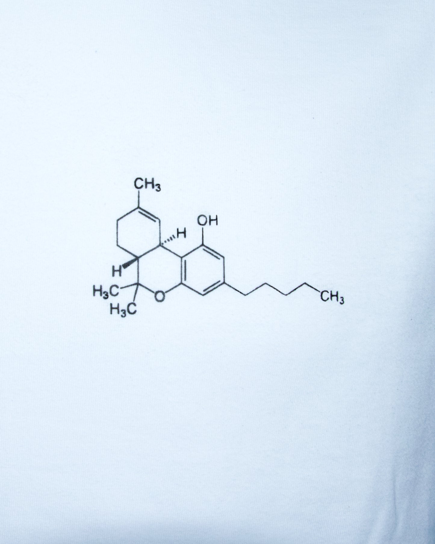 THC