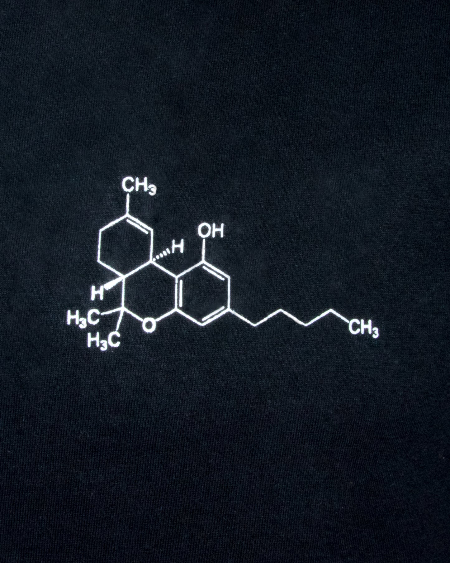 THC